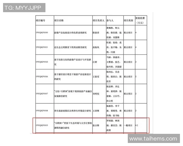 百度人名大全事件升级张吉惟等人组队打羽毛球并附身份证号引发热议